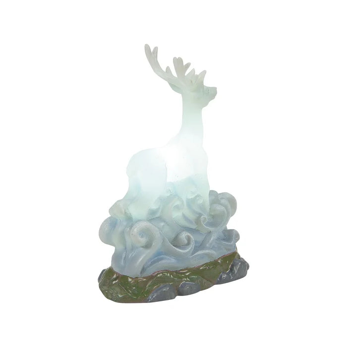 HPTVL EXPECTO PATRONUM!
