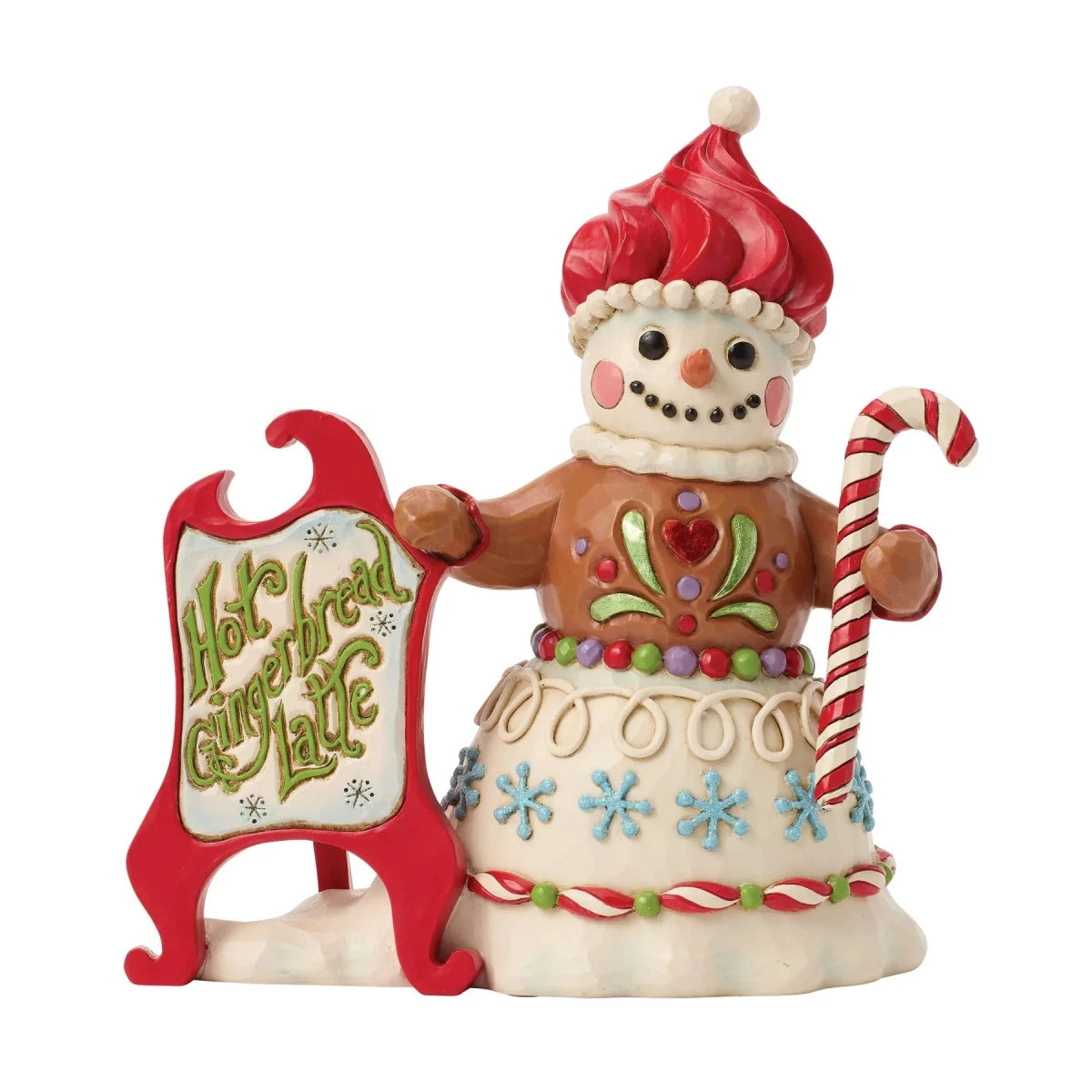 Gingerbread Snowman Sign Fig - Nifty Decor & More