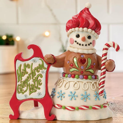Gingerbread Snowman Sign Fig - Nifty Decor & More