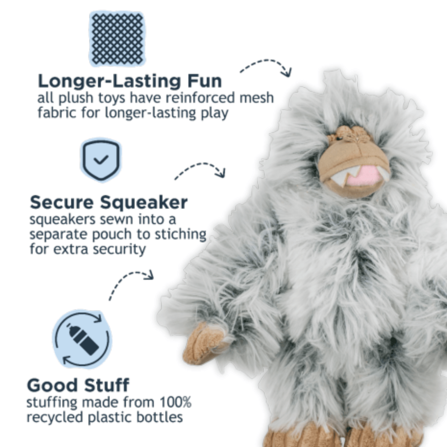 Mini Yeti with Squeaker Dog Toy - Nifty Decor & More