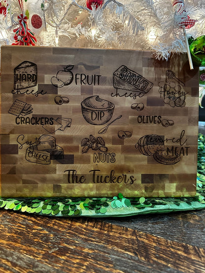 Personalized Charcuterie Guide Butcher Block - Nifty Decor & More