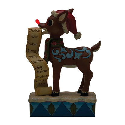 Rudolph with List in Mouth - Nifty Decor & More