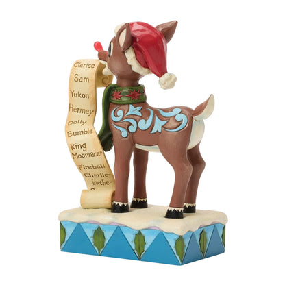 Rudolph with List in Mouth - Nifty Decor & More