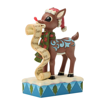 Rudolph with List in Mouth - Nifty Decor & More