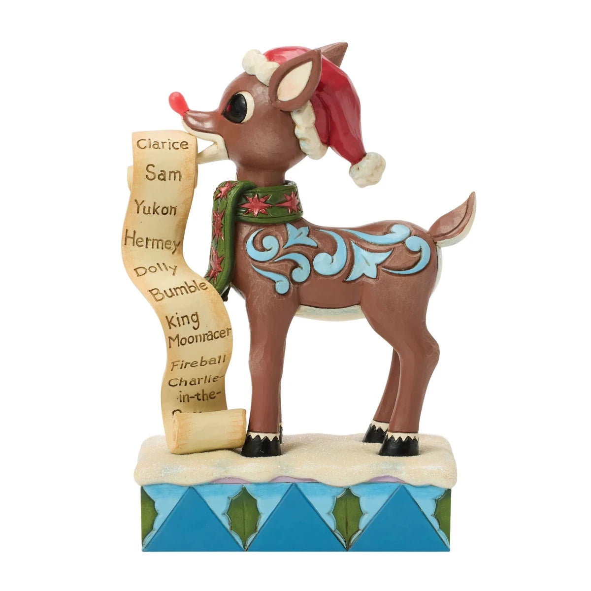 Rudolph with List in Mouth - Nifty Decor & More
