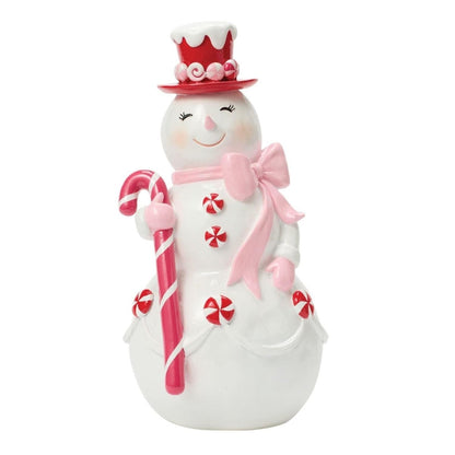 Snowman with Candy Cane - Nifty Decor & More